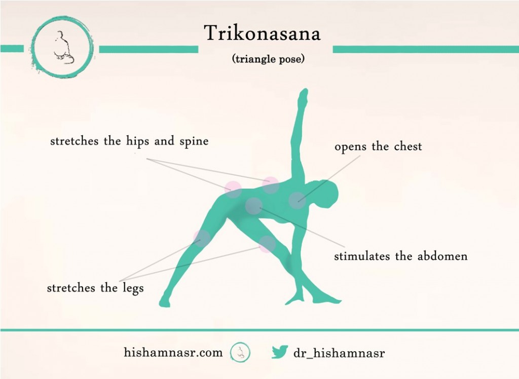 Yoga Pose: Trikonasana - ULTIMATE FUN ZONE